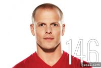 Go Fork Yourself: Tim Ferriss Interview and Insights