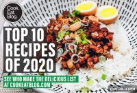 Top 10 Must-Try Recipes from 2020 for Home Cooks