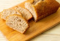 Moist Banana Bread Recipe with Step-by-Step Instructions