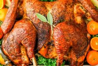 Spatchcock Turkey on the Grill: Juicy Whole-Bird Recipe