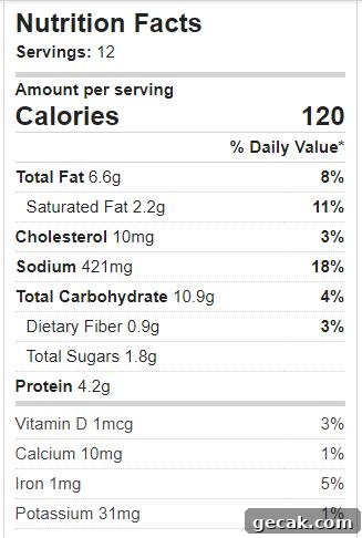 Easy Biscuit Pizza Nutrition label
