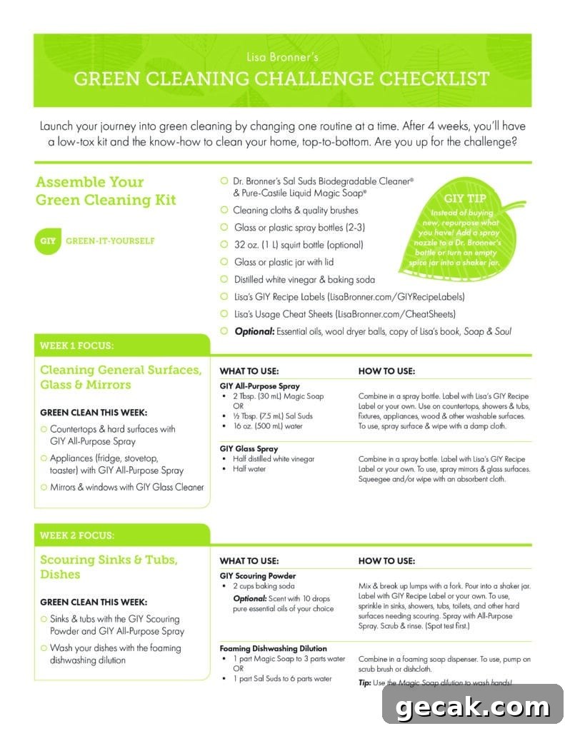 30-Day Green Cleaning Challenge: Transform Your Home Sustainably 3 Green Challenge Cleaning Checklist